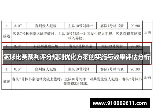 篮球比赛裁判评分规则优化方案的实施与效果评估分析