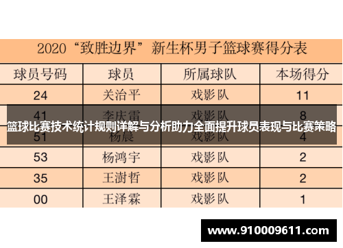 篮球比赛技术统计规则详解与分析助力全面提升球员表现与比赛策略